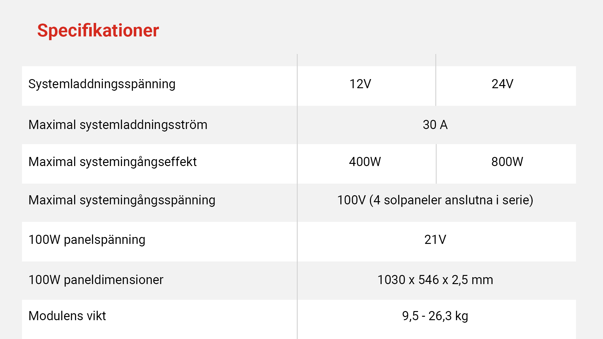 table.png